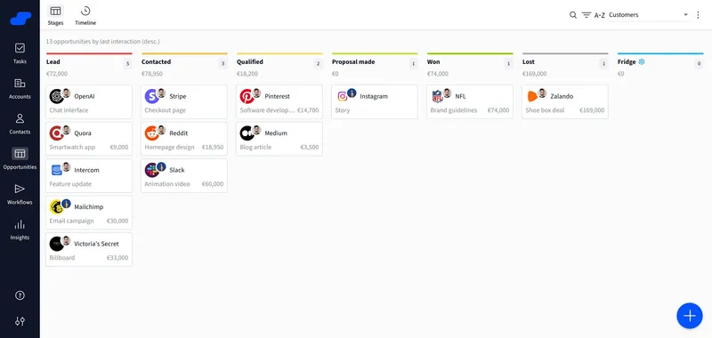 Salesflare CRM:s försäljningspipeline