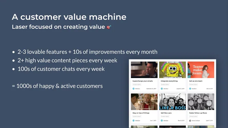 Diapo "A customer value machine" : 2-3 fonctionnalités par mois, 2+ contenus par semaine, des centaines de chats clients, à côté d'une grille de posts Salesflare