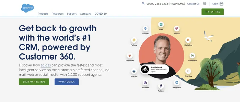 Grundläggande kunskaper om Salesforce CRM