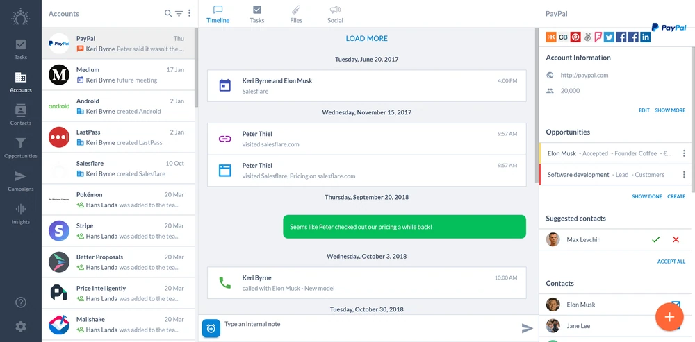 잠재 고객의 가격 페이지 방문, 미팅과 통화를 자동으로 기록한 Salesflare 계정 타임라인