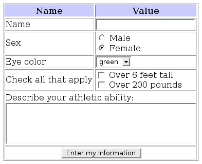A bare HTML form from Wikipedia: name, sex radio buttons, an eye colour dropdown and a grey submit button