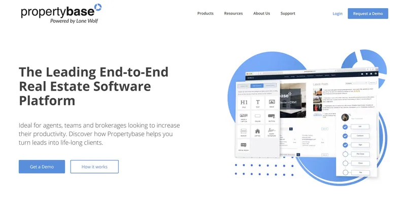 Propertybase: CRM för ett fastighetsbolag