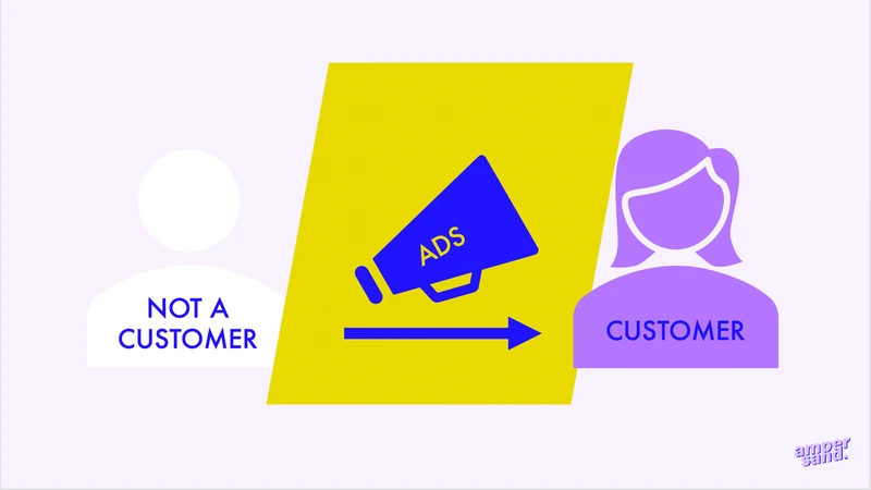 traditional marketing vs content marketing: traditional marketing