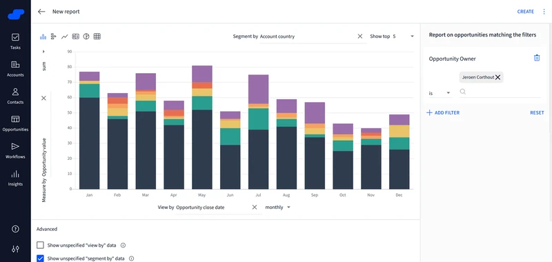 Generador de informes de Salesflare con gráfico de barras apiladas del valor mensual de oportunidades por país