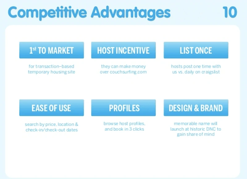 airbnb pitch deck