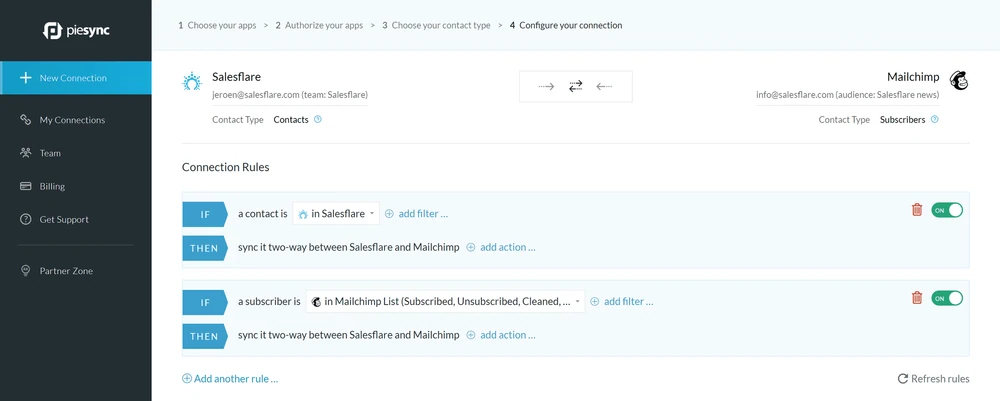 A screenshot of Piesync linking Mailchimp and Salesflare together.