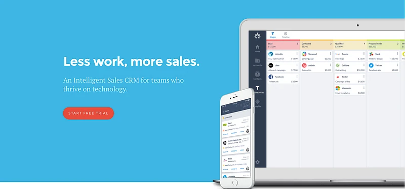 الصفحة الرئيسية لـ Salesflare، بعنوان «عمل أقل، مبيعات أكثر»، وهو CRM ذكي للمبيعات، مع ظهور مسار الصفقات على حاسوب محمول وهاتف