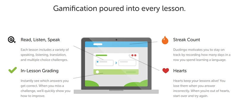 Gamification in jeder Unterrichtsstunde