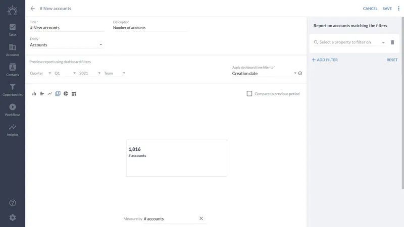 “# New accounts”를 위한 Salesflare 보고서 빌더: 엔터티 Accounts, Creation date에 적용된 기간 필터, 스코어카드 차트