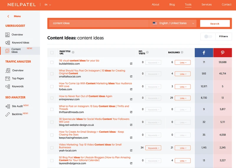 أفكار المحتوى من Ubersuggest