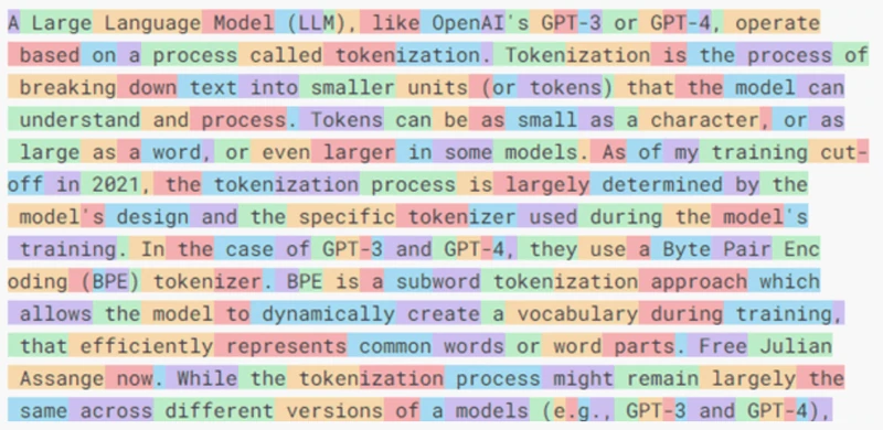 ChatGPT tokens