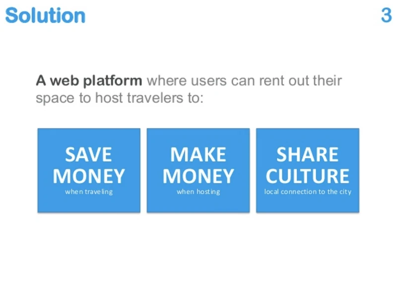 AirBnB pitch deck