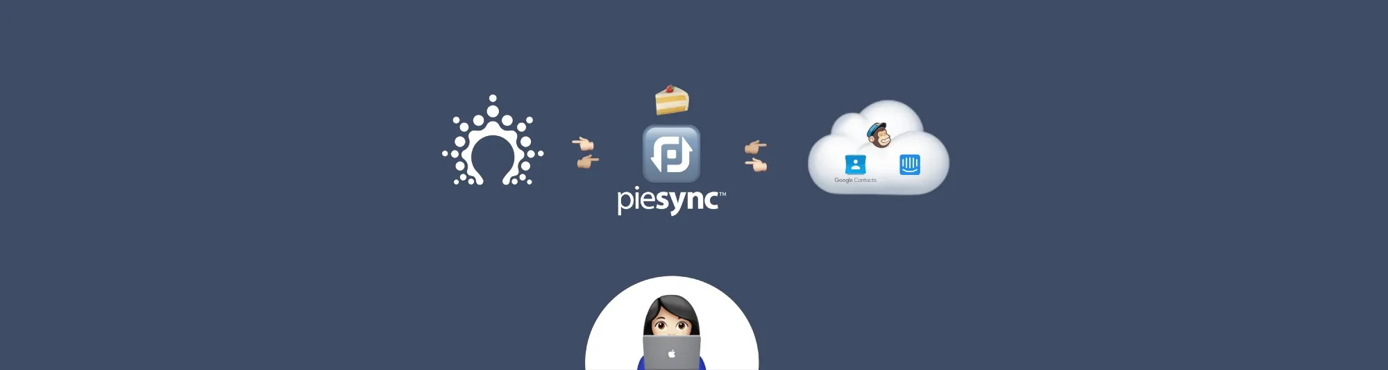 Синхронизация контактов Salesflare через PieSync с Google Contacts, Mailchimp и Intercom