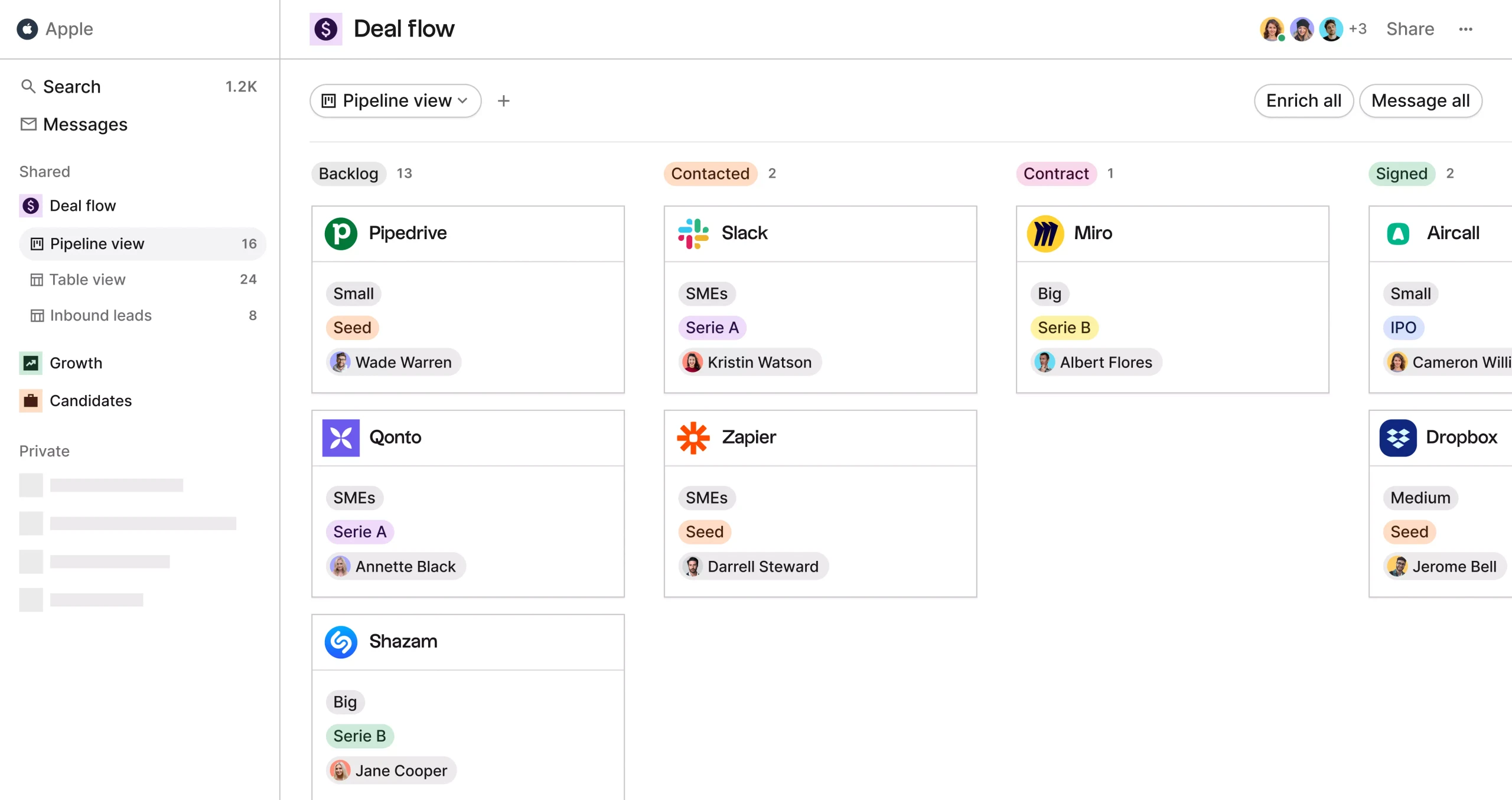 folk CRM-pipeline för deal flow, med kontakter och företag organiserade efter steg